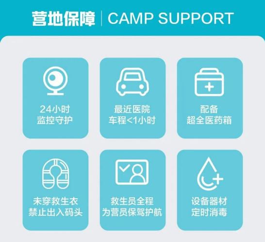 美国ACA双证营