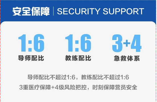 暑期青岛IYT帆船/冲浪考证营
