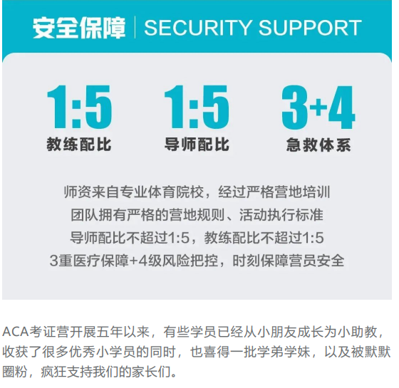 美国ACA双证营