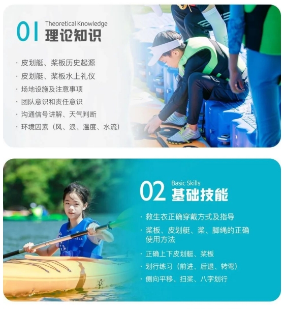 美国ACA双证营