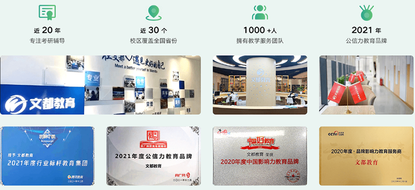 文都考研全年集训营