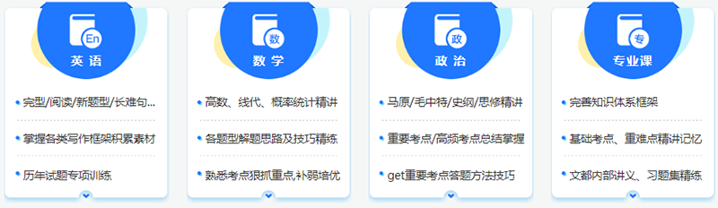 文都考研全暑期集训营