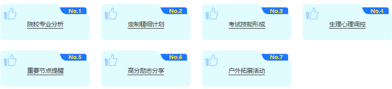文都考研全暑期集训营