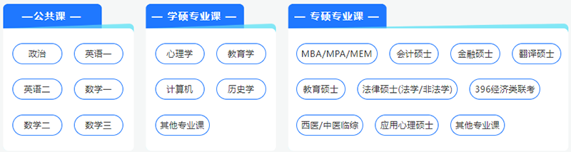 文都考研全暑期集训营