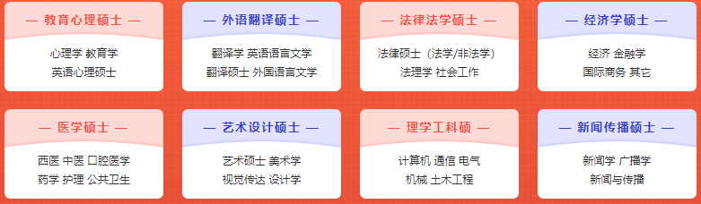 文都考研半年集训营