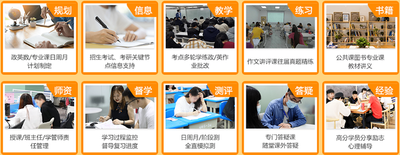 文都考研秋季集训营