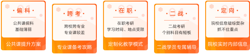 文都考研一对一系列课程