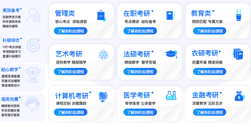 文都考研慧学A计划标准班