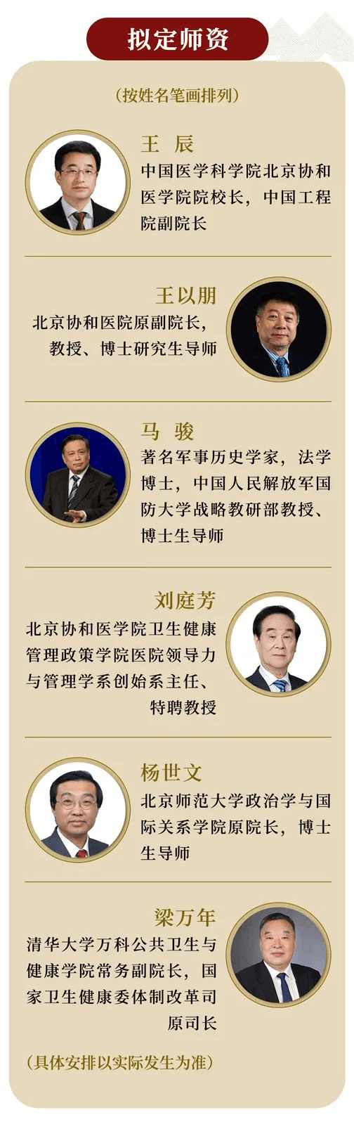 北京协和医学院医院管理MHA课程班