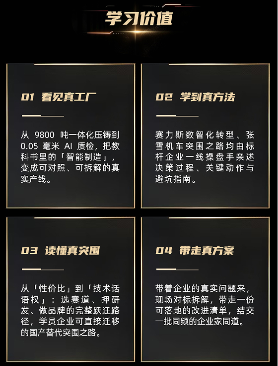 标杆访学:赛力斯汽车X张雪机车