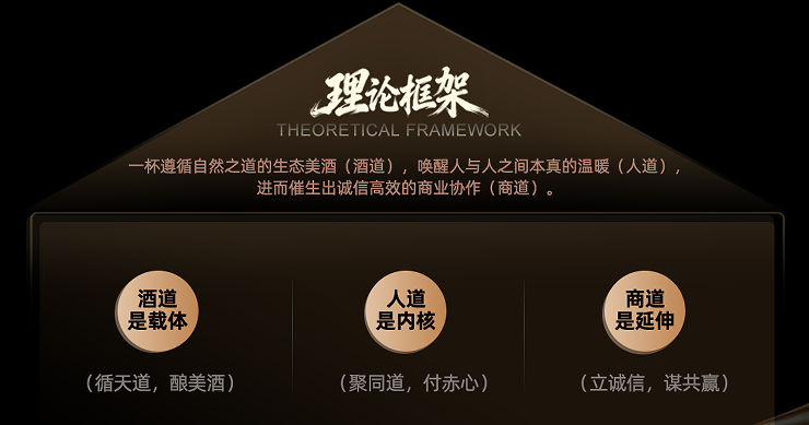 道同塾