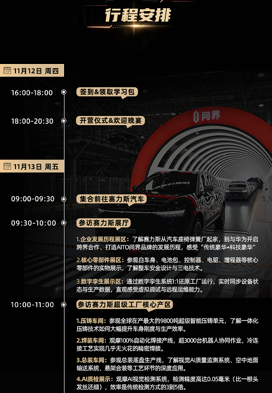 标杆访学:赛力斯汽车X张雪机车