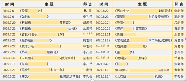 逸仙金融思维训练营
