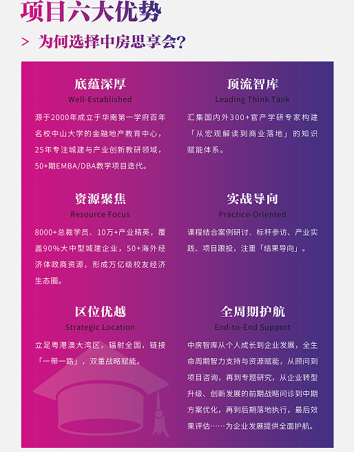 中房思享会