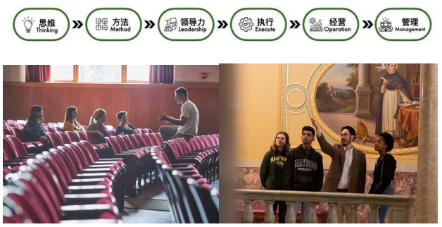 紫荆教育-美国玛丽伍德大学数字时代领航人才 EMBA