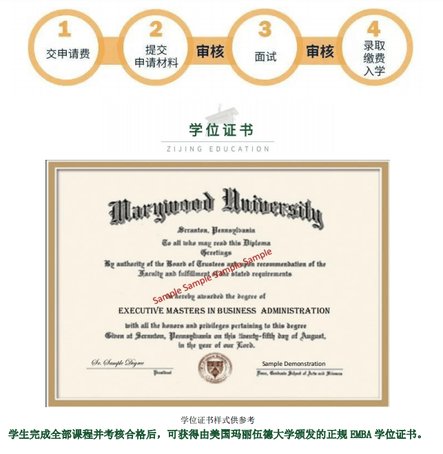紫荆教育-美国玛丽伍德大学数字时代领航人才 EMBA