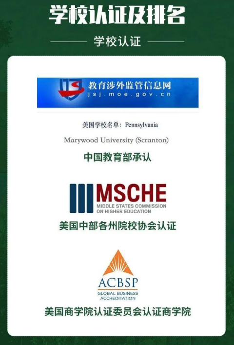 紫荆-玛丽伍德工商管理硕士(MBA)