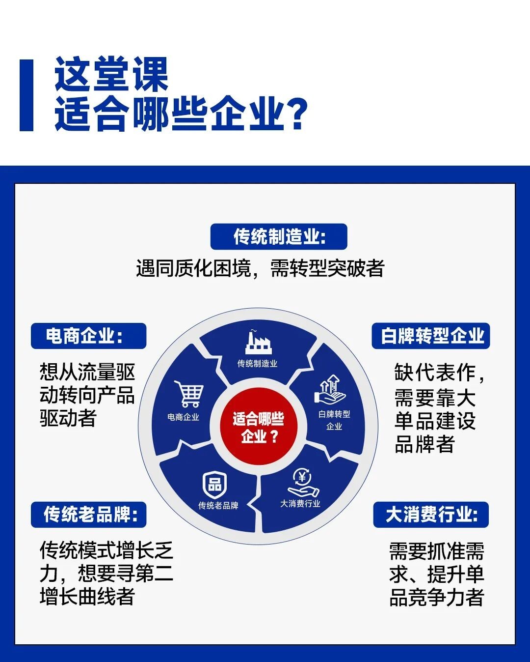 金错刀战略大单品增长系统9月20-21日杭州开课:大单品孵化案例怎么学