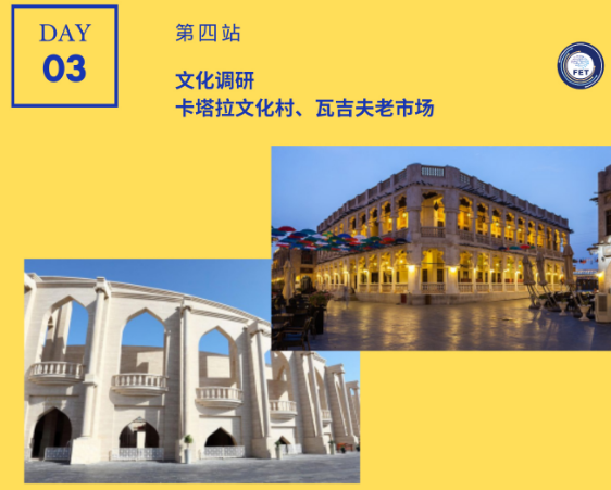 智库代表团赴中东商务考察日程安排