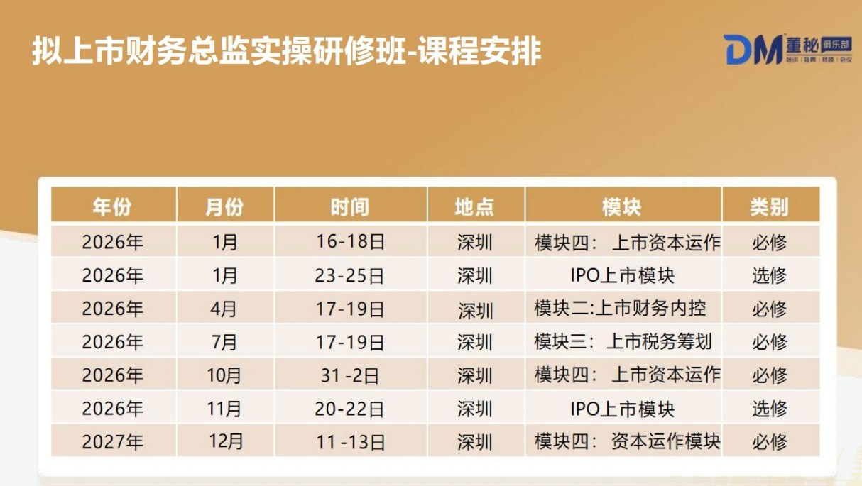 董秘俱乐部拟上市财务总监实操研修班2026-2027年深圳课程安排