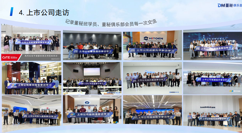 董秘实务操作研修班