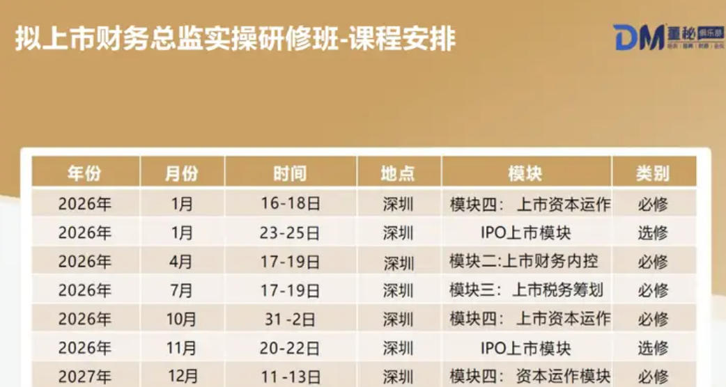 模块三：上市税务筹划｜2026年7月17-19日·深圳｜董秘俱乐部拟上市财务总监实操研修班