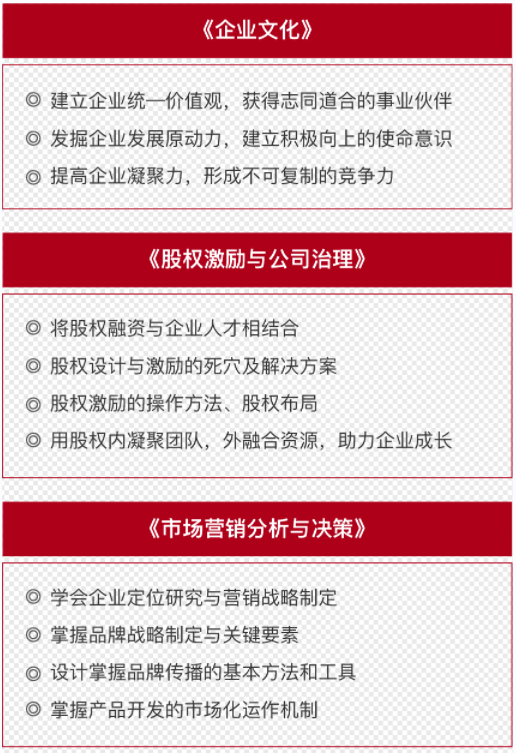 高级实战EMBA创新班贵州班