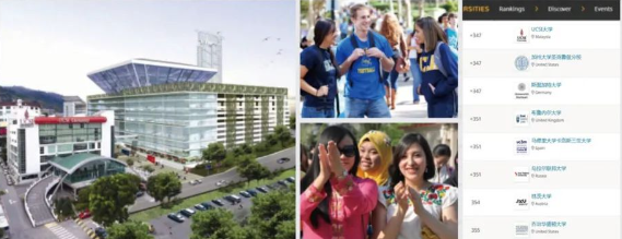 马来西亚思特雅大学国际工商管理硕士(MBA)