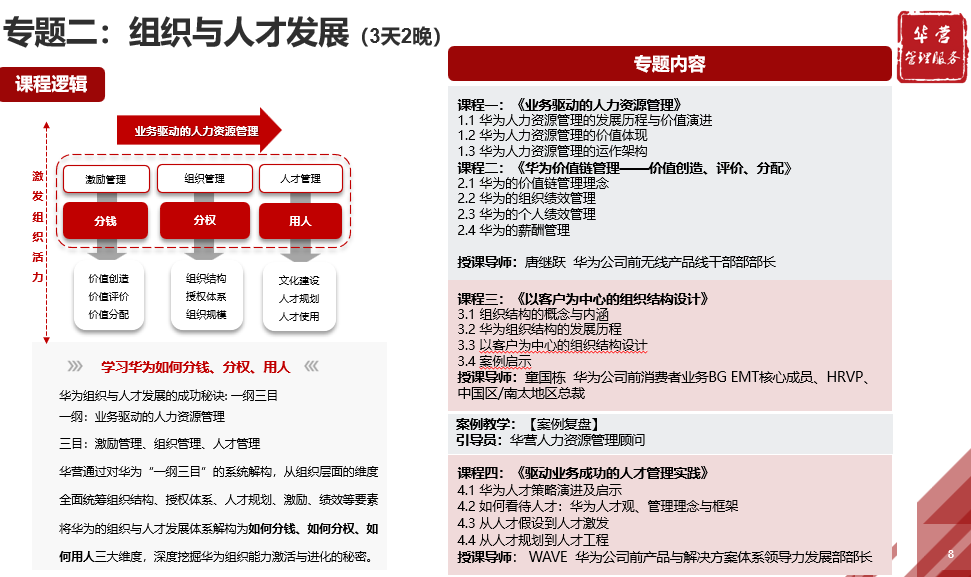 华营卓越专题班