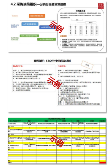 华营数字化供应链与采购实战工作坊