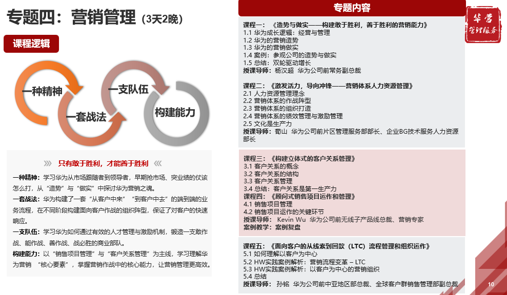 华营卓越专题班