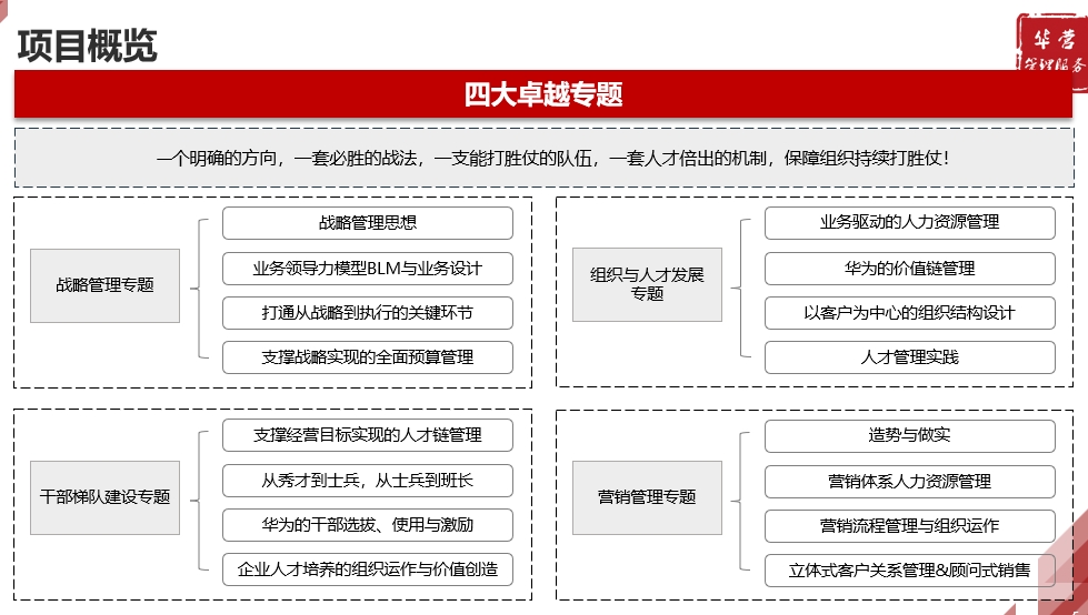 华营卓越专题班
