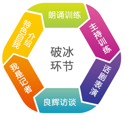 良辉俱乐部