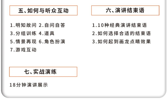 100天演讲成长计划