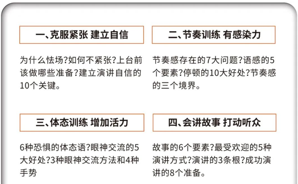 100天演讲成长计划