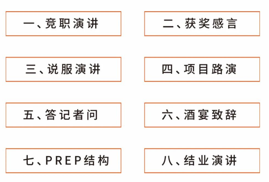 100天演讲成长计划
