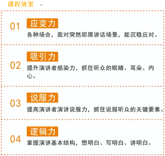 100天演讲成长计划