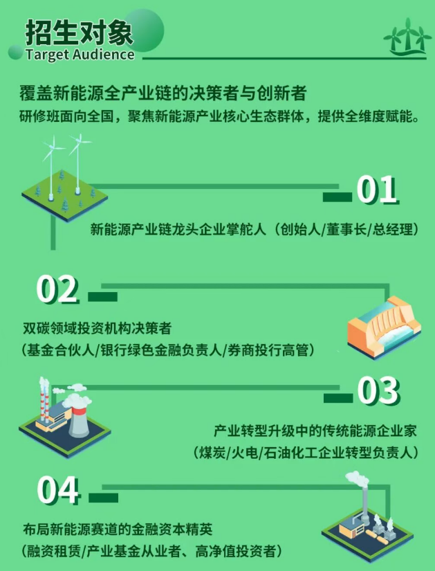 新商界全国新能源产业生态研修班