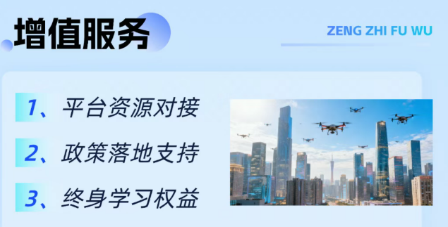 新商界全国低空经济领军高级研修班