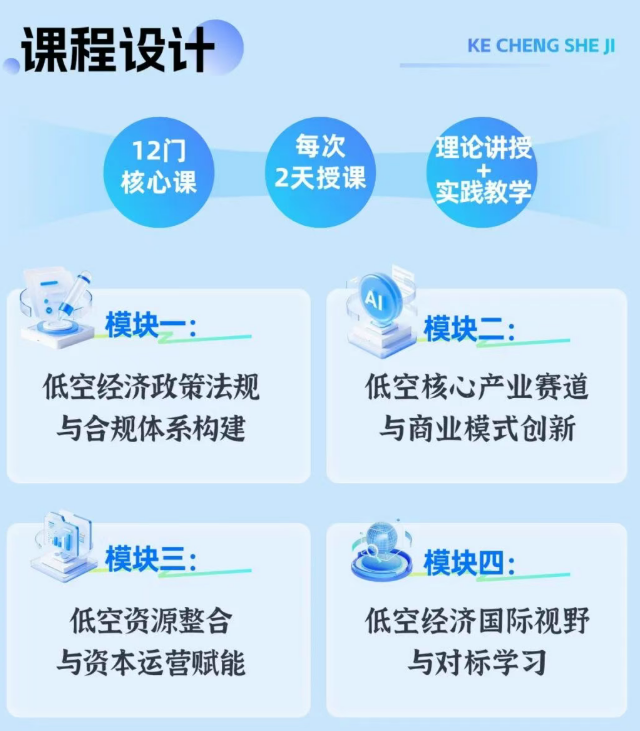 新商界全国低空经济领军高级研修班
