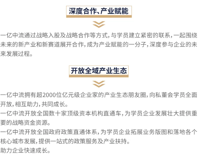 一亿中流2035战略私董会
