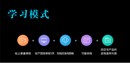 国际注册高级软装与陈列设计师/室内设计师资格证