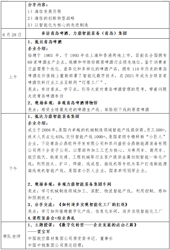 制造业企业对标研学-青岛站