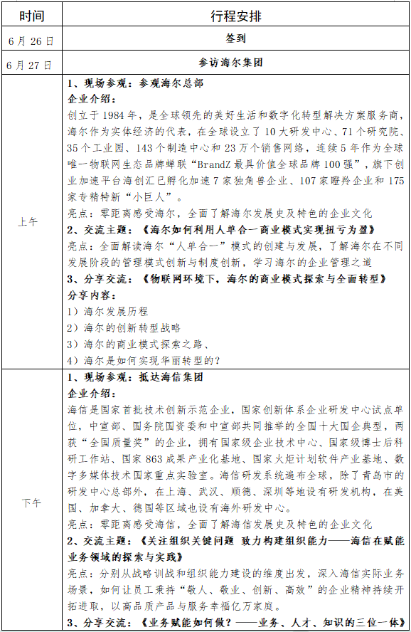 制造业企业对标研学-青岛站