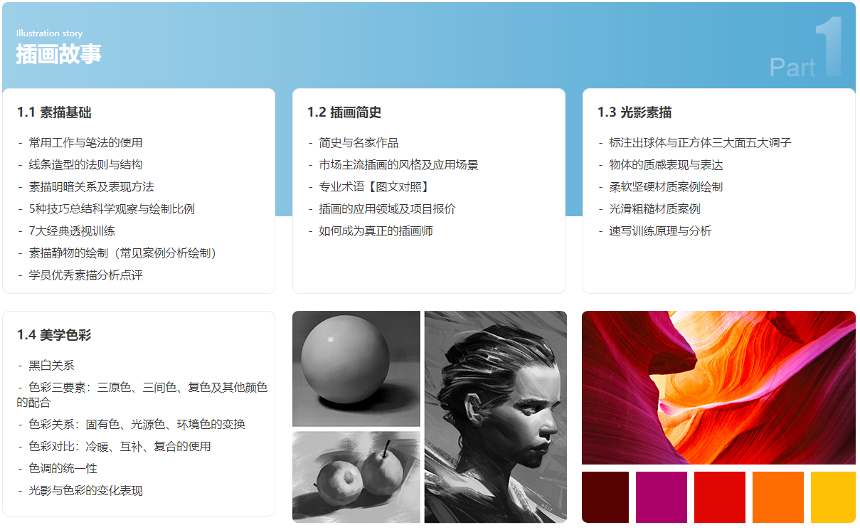 商业插画全科班