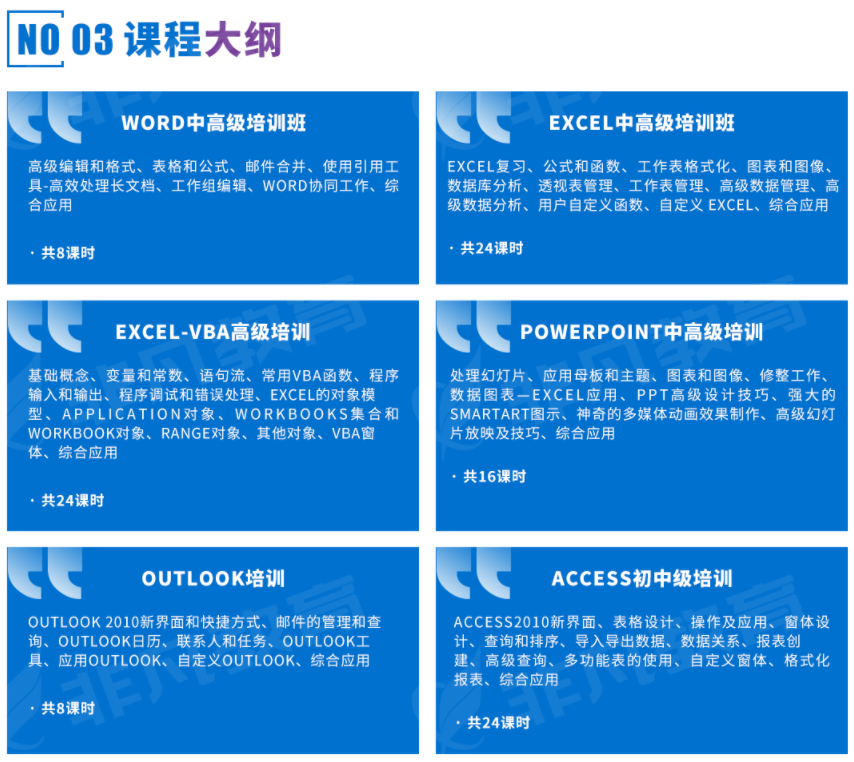办公自动化VIP定制