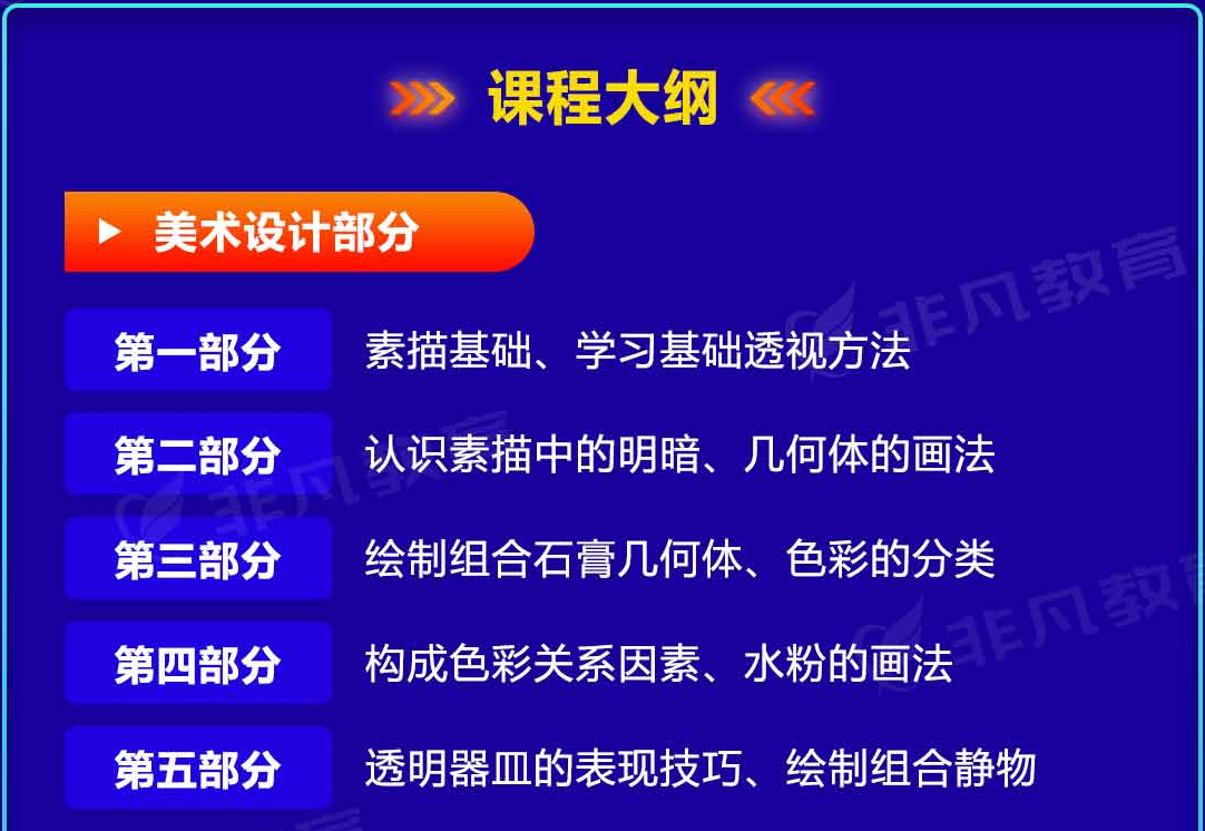 室内手绘全科班