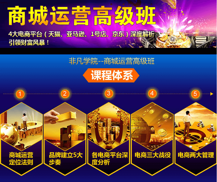 商城运营高级班