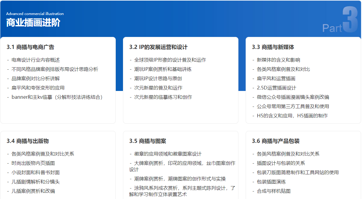商业插画运营精品班