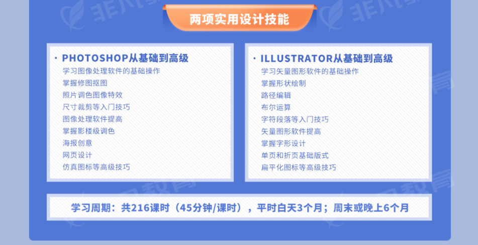 商务办公文秘全科班